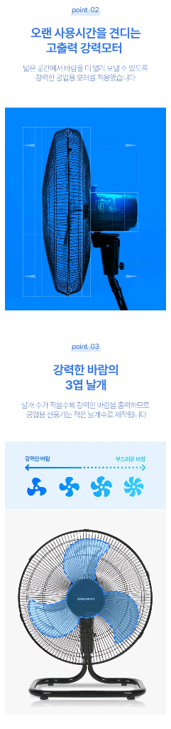 (미개봉 새상품)대우 좌우회전 3단 업소용 선풍기 40cm 이미지