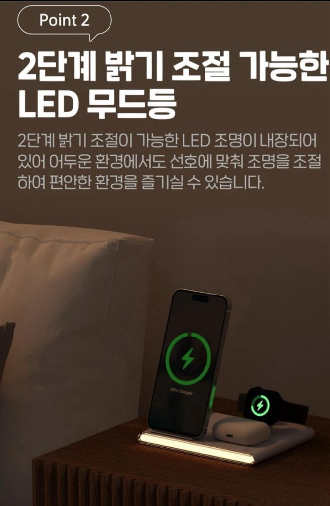 최저가/이어맥 4in1 무선충전패드 새상품 이미지