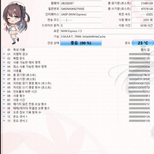 970 evo 250기가 이미지