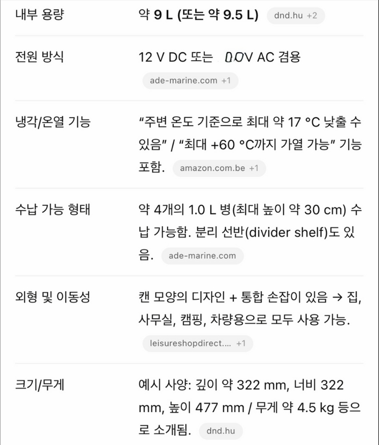 차에보관만함)코카콜라 캔 모양 미니 냉장고.코카콜라냉장고.캠핑용품.차량용냉장고.캠핑냉장고.음료냉장고.미니냉장고 이미지