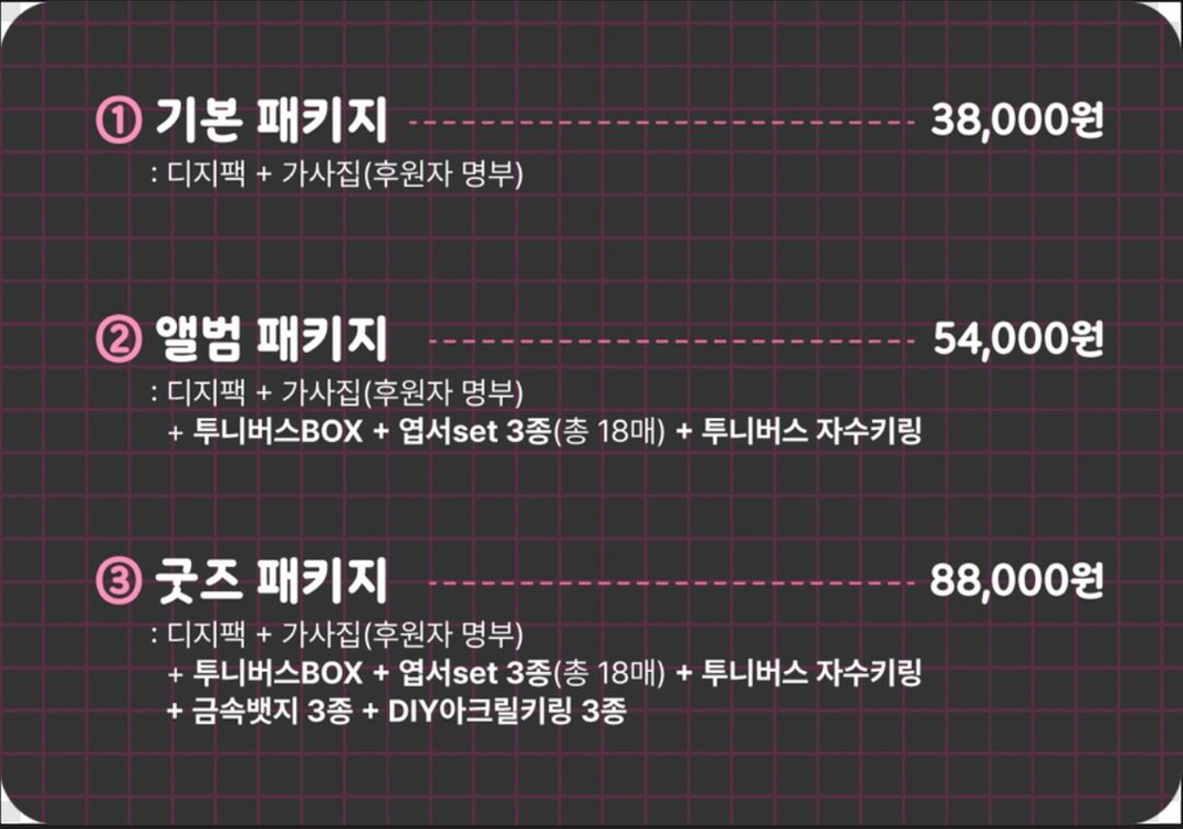 투니버스 텀블벅 펀딩(투니버스 인기애니 ost:소녀들의 응원) 달빛천사, 슈가슈가룬, 레미 이미지
