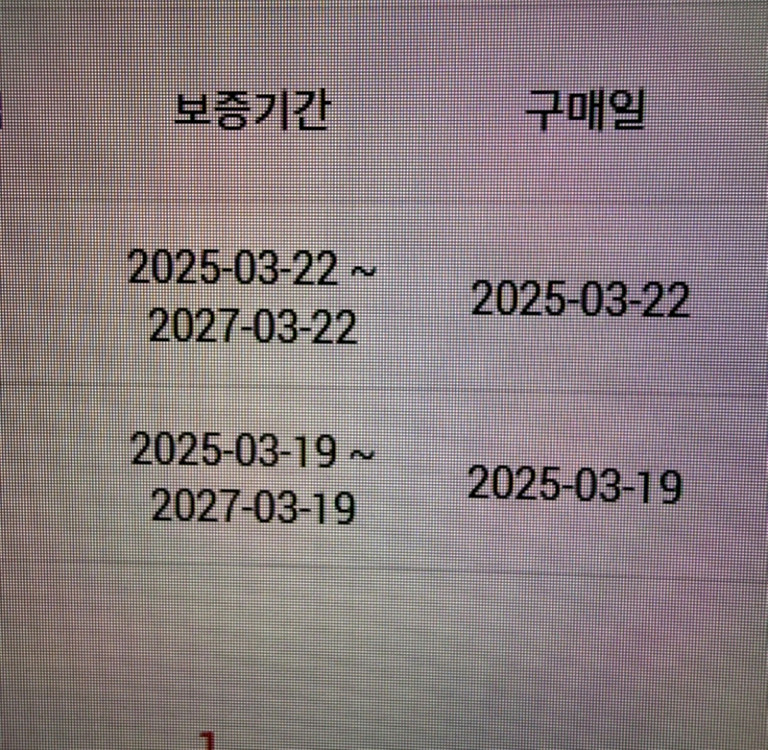 캐논 eos r6mark2 + rf 24-70mm f2.8 L is usm 이미지