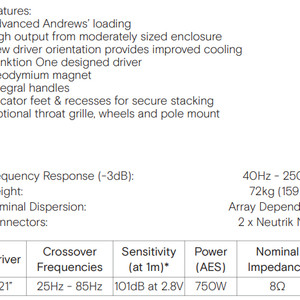 FUNKTION-ONE 12인치 2웨이 F1201 / 21인치 서브 우퍼 F121 스피커 시스템 이미지