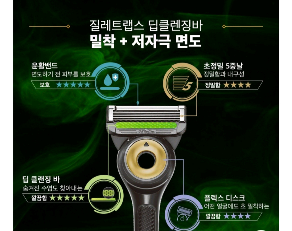 질레트랩스 레전드팩(택포) 이미지