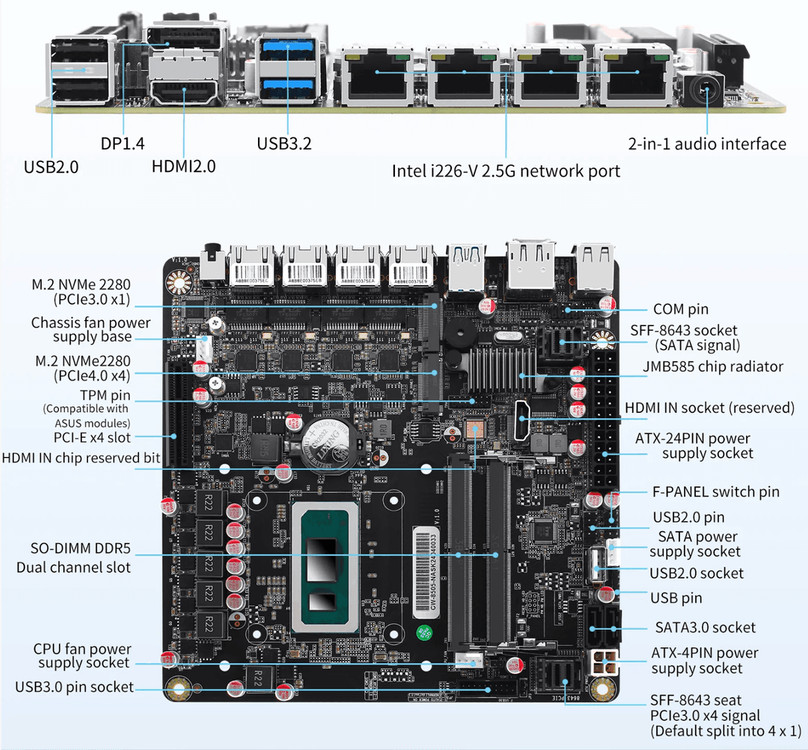 NAS 용 ITX 메인보드 Intel 8505/2.5G LAN * 4 이미지