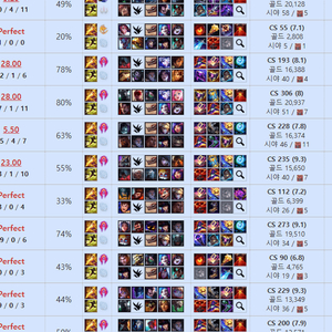 롤 아브실 무료대리 합니다 이미지