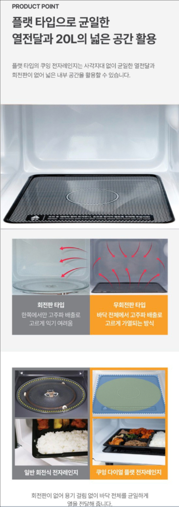 cooing 전자파차단 전자레인지 무회전 플랫형 이미지
