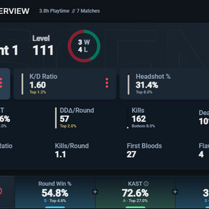 발로란트 레디언트 ㄷㄹ 이미지