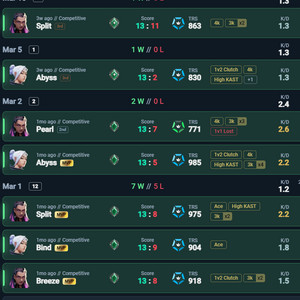 발로란트 ㄷㄹ 이미지