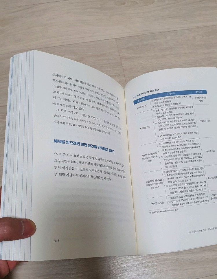 경리.회계 실무에서 바로 써먹는 경리.회계 업무지식 경리 실무 이미지