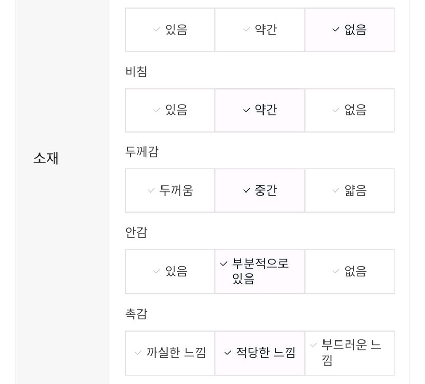 [새상품]보브(VOV) 크롭트 버튼업 트위드 자켓 이미지