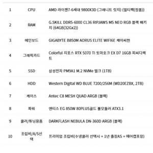 9800x3d 5070ti 64gb램 컴퓨터 이미지