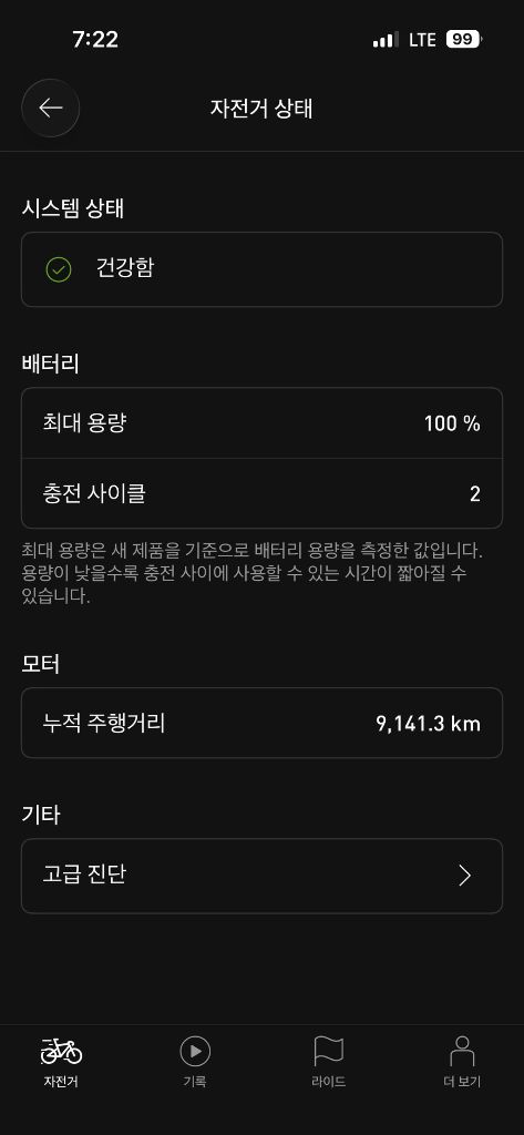 스페셜라이즈드 터보리보 익스퍼트 2021년식 S4사이즈 이미지