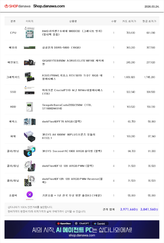 (새제품 블랙)9800X3D, RTX5070Tl, B850M WIFI,1000W, 공랭최강, 방송게이밍컴퓨터본체 이미지