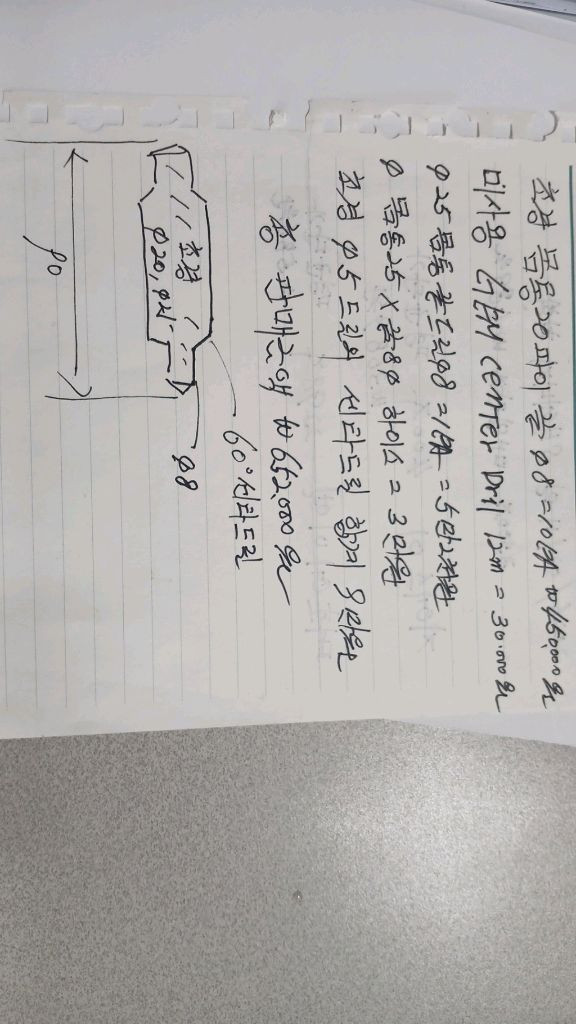 초경센타드릴 및 드릴판매합니다. 약2.8kg 이미지