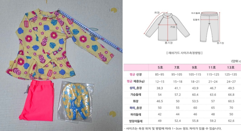 남아 여아 래시가드 수영복 웻슈트 워터슈즈 물안경 이미지