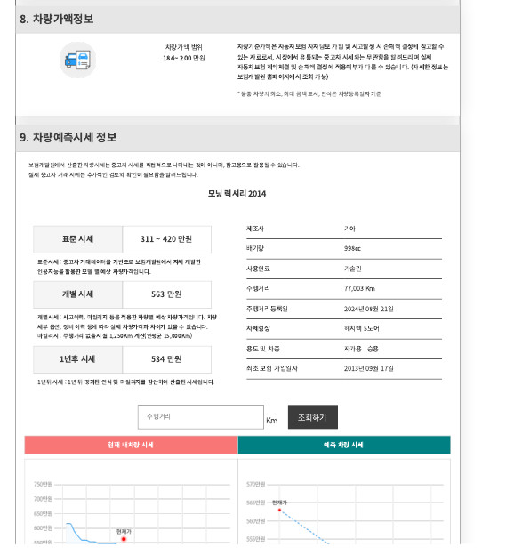 소형차 중고차 이미지