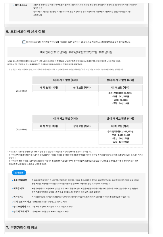 소형차 중고차 이미지