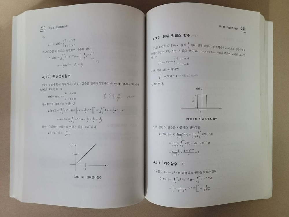전기 전자공학도를 위한 공업수학 (상학당) 이미지