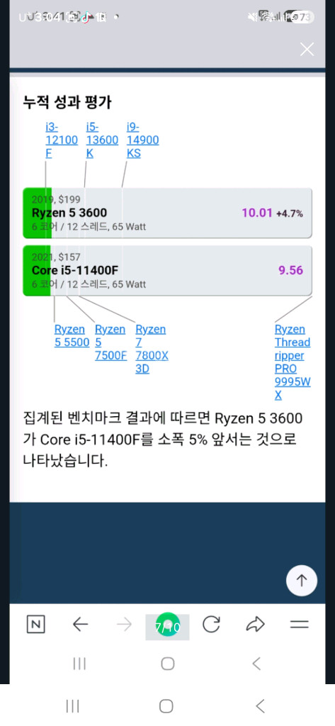AMD RYZEN 5 3600 최고 가성비 컴퓨터 이미지
