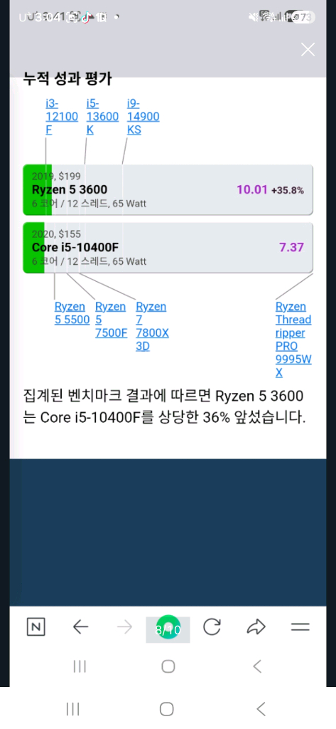 AMD RYZEN 5 3600 최고 가성비 컴퓨터 이미지