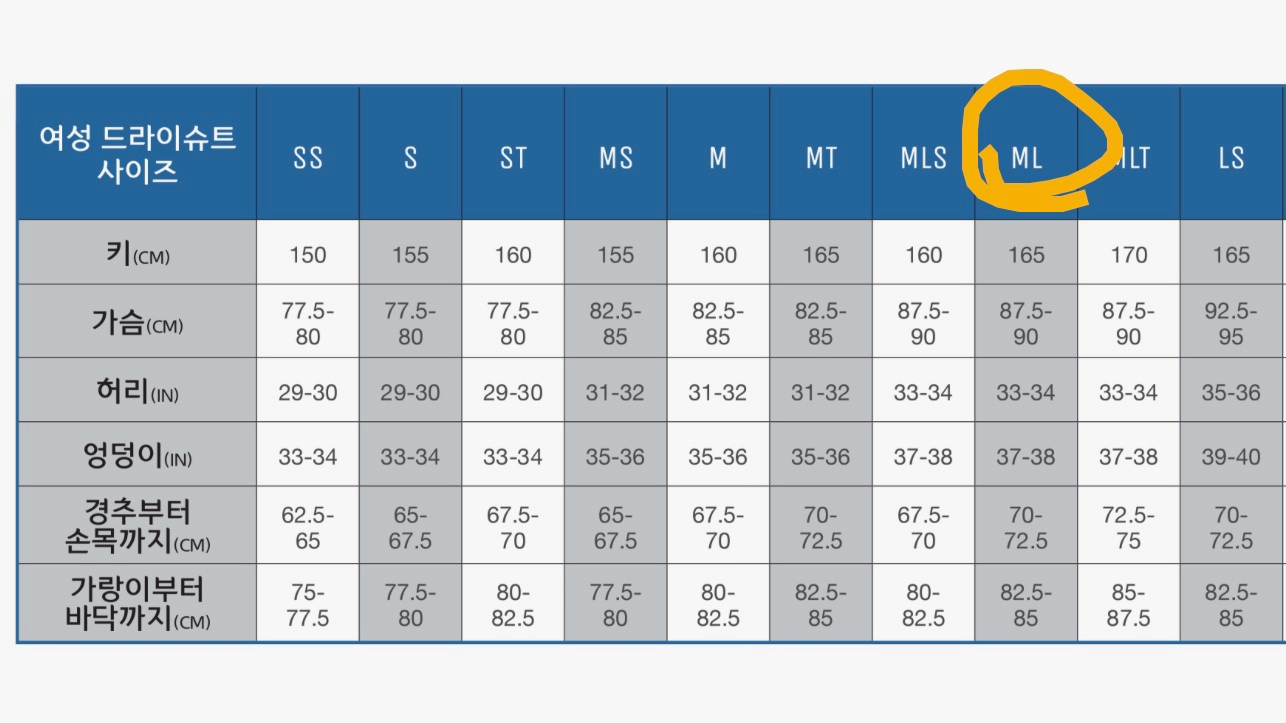 듀이 드라이 슈트 및 내피, 스쿠버 프로 제트 핀 이미지