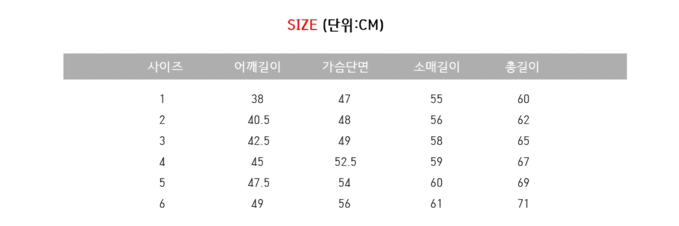 톰브라운 메리노울 니트 (5사이즈) 이미지