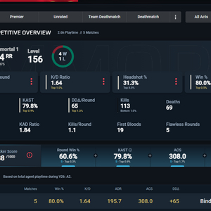 발로란트 ㄷㄹ 이미지