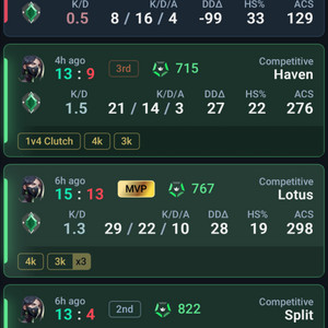 발로란트 아시아 초월자 굿즈 이미지