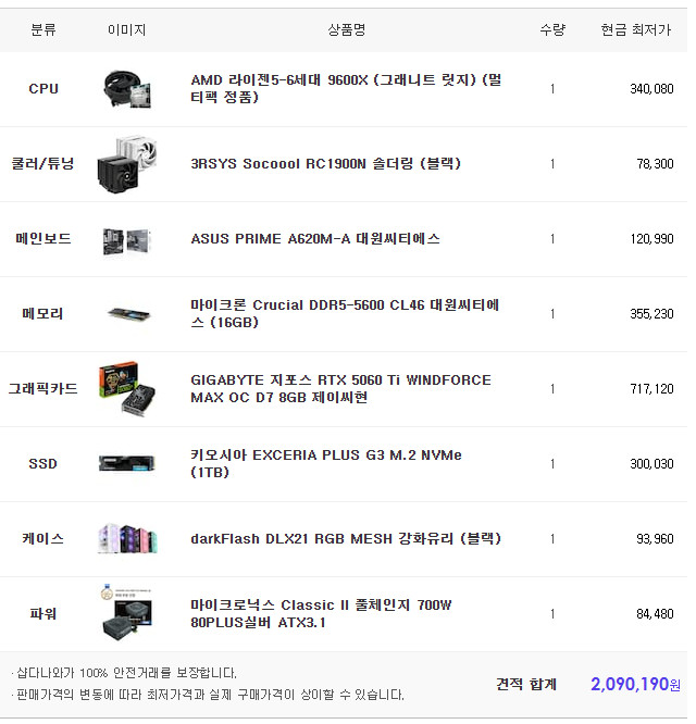 9600X & RTX 5060 Ti 완본체 판매 이미지