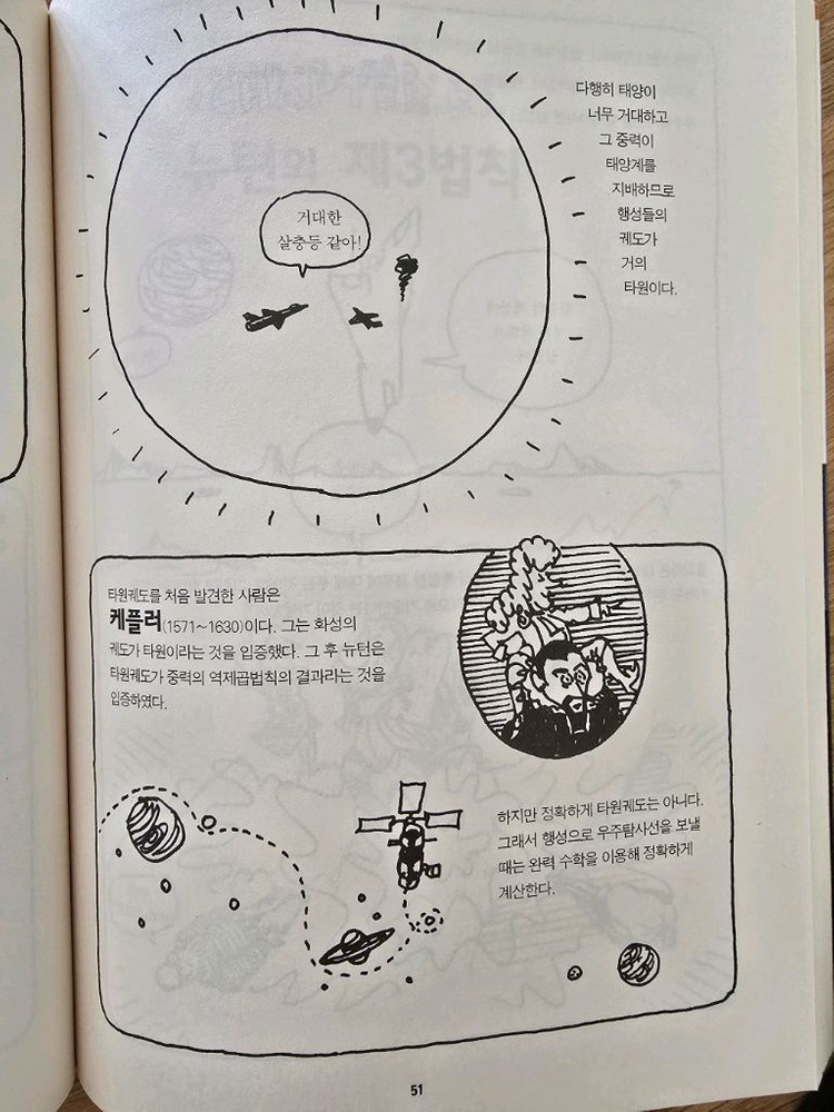 세상에서 가장 재미 있는 물리학 미적분 통계학 세계사 이미지