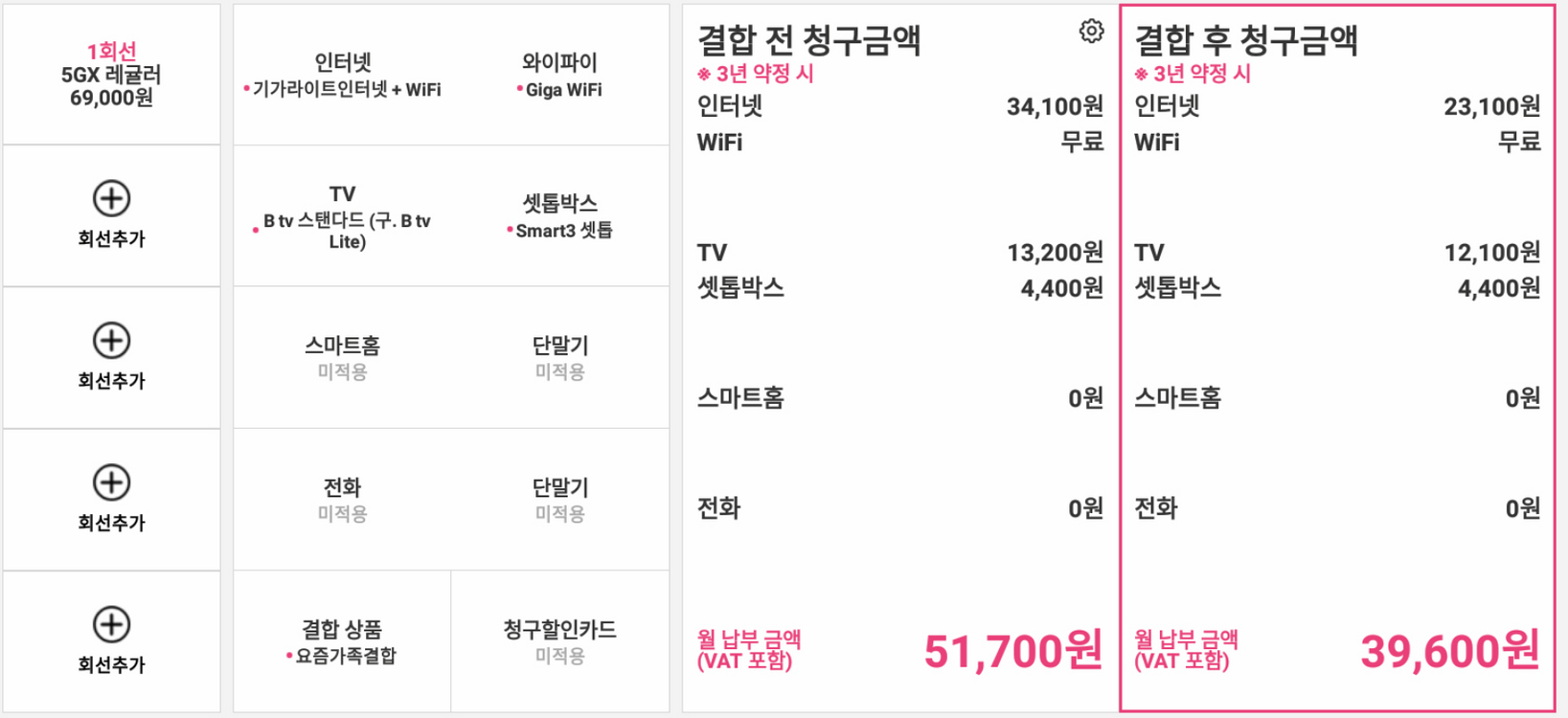 [20만원지원]SK인터넷 브로드밴드 인터넷+TV 1대 양도 이미지