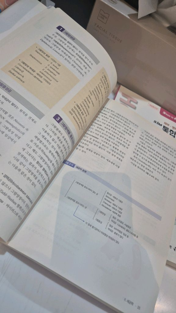 통합내과학 전집 1~10권 상 이미지