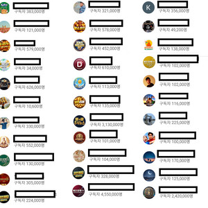 유튜브 채널 및 폰보드 판매 이미지