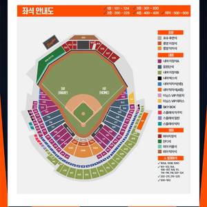 4월 10일 금요일 대전볼파크 기아 : 한화 티켓 3루내야A 통로2연석 이미지