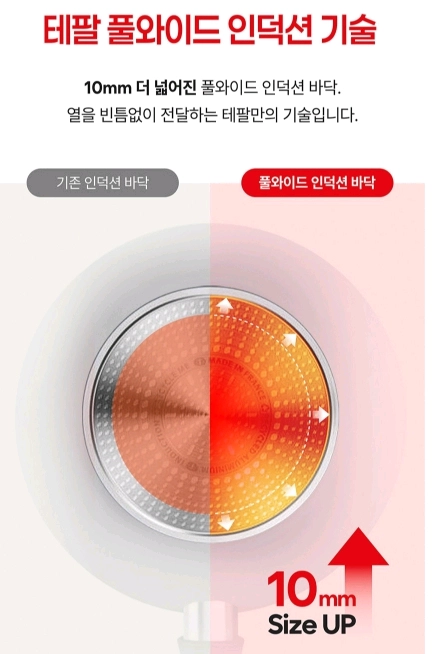 테팔 인덕션 후라이팬 궁중팬4종세트 최신형 프라이팬 멀티팬 급처 이미지