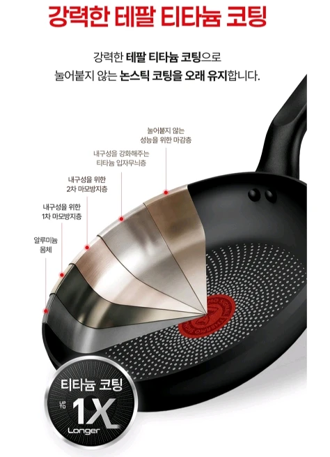 테팔 인덕션 후라이팬 궁중팬4종세트 최신형 프라이팬 멀티팬 급처 이미지