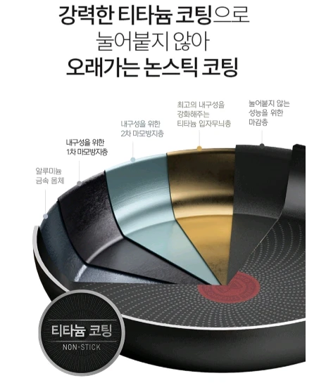 테팔 인덕션 5종세트 프라이팬 후라이팬 궁중팬 급처 이미지