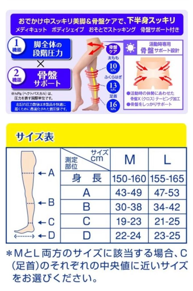 메디큐트 스타킹<새제품> L사이즈 이미지