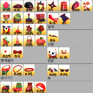 입양하세요 펫의상 이미지