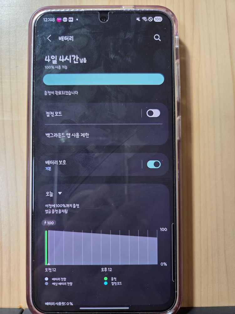 상태최상)갤럭시S24플러스 512기가 마블그레이 이미지