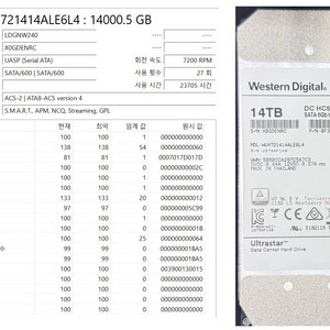 WD 14TB NAS용 하드디스크 이미지