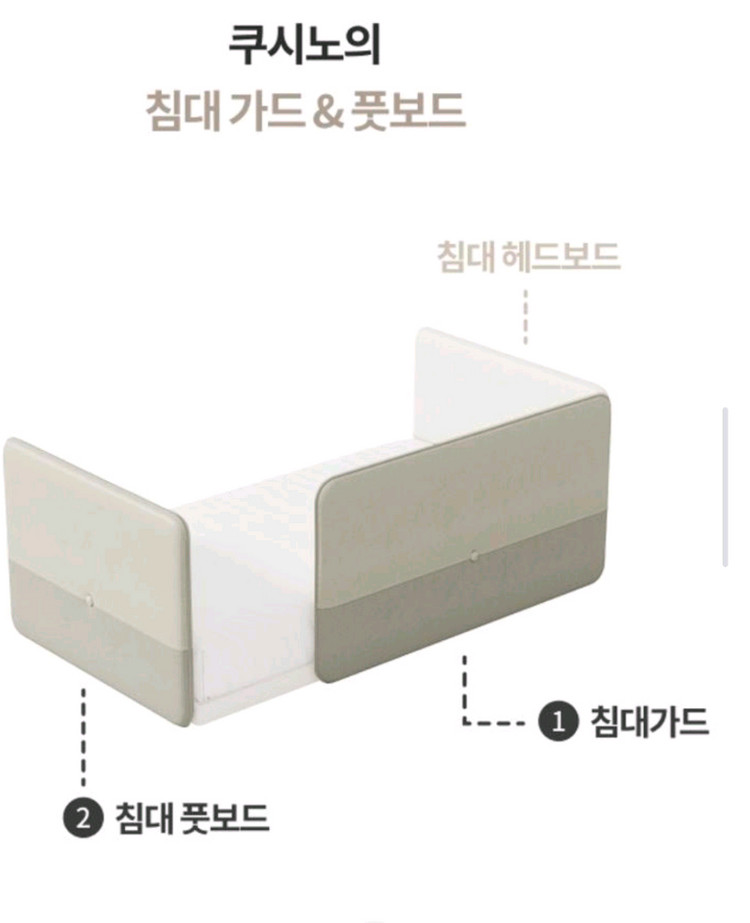 일룸 쿠시노 슈퍼싱글ss(매트리스제외) 이미지