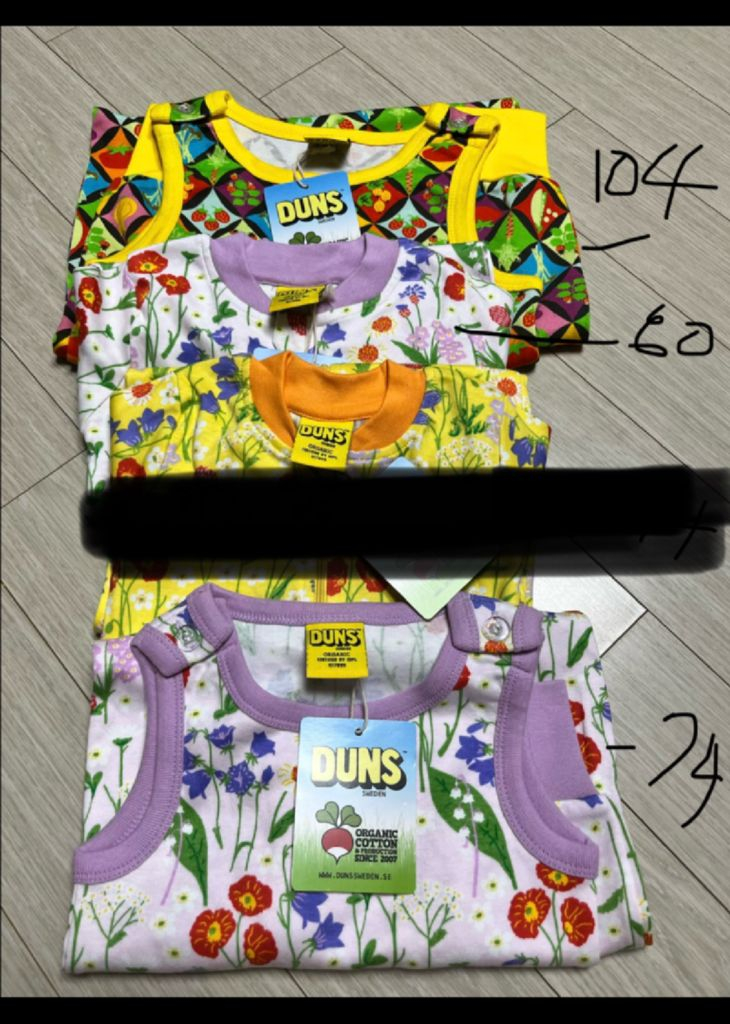 던스스웨덴 -- 집업, 덩가리 이미지