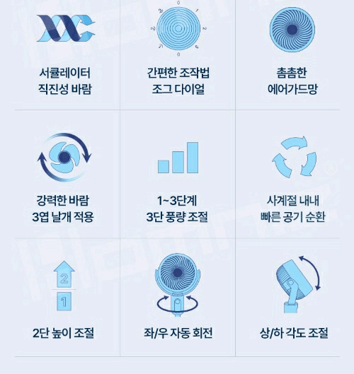 새상품 선풍기 프리미엄 스탠즈 에어서큘레이터 초급처 이미지