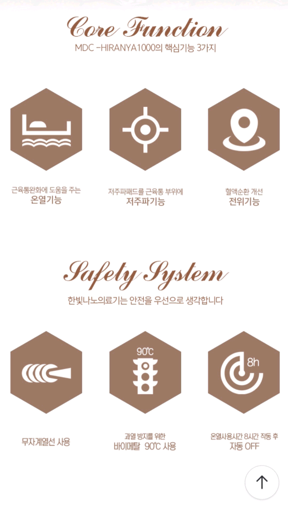 250만원에 구입한 한빛나노의료기 세라믹 온열매트 (S급 컨디션 / 가방포함 풀구성) 가격인하, 어버이날 선물 이미지