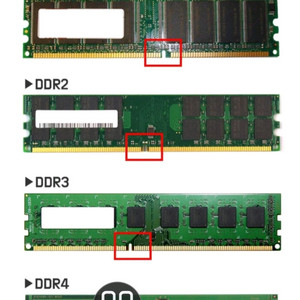 DDR4 고장램 삼성/하이닉스 최고가로구입합니다 이미지