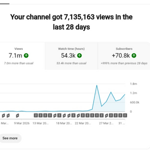 16만명 구독자 유튜브 채널 이미지