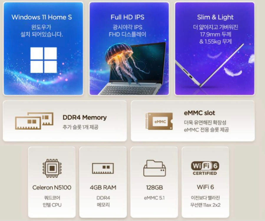 [미개봉]레노버 아이디어패드 슬림1 15IJL7 노트북 판매합니다 이미지
