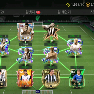 FC모바일 유벤투스 11조 팀 팝니다 이미지